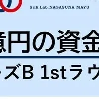 ながすな繭、資金調達成功