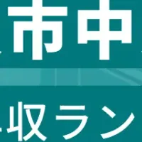 大阪上場企業年収