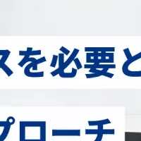 営業戦略の革新