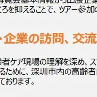 高齢者介護視察ツアー