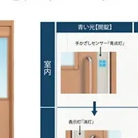 阿部興業の新商品