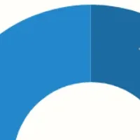 マウスピース調査