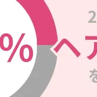 40代女性とヘアミルク