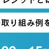 水田モニタリング技術