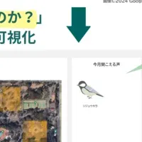 日比谷公園音環境