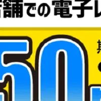 ドコモ×東芝データ