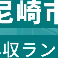 尼崎市上場企業年収