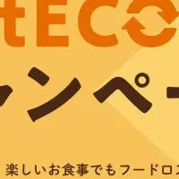 mottECOキャンペーン