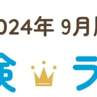 2024年人気保険ランキング