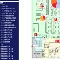 業務分析機能追加