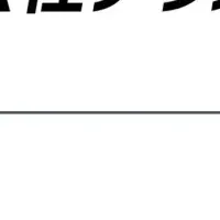 空飛ぶクルマの未来