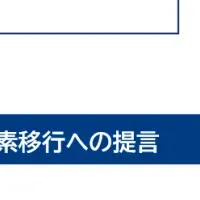 脱炭素と成長の提言