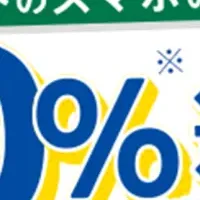 Vポイントが最大10%