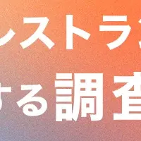 消費者のSNS行動調査