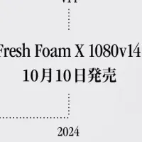 Fresh Foam X 1080v14