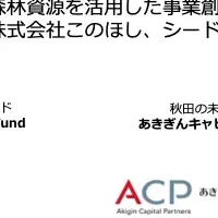 株式会社このほしの新事業