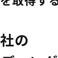 注目技術で生まれたCM