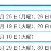 接客コンテスト開催