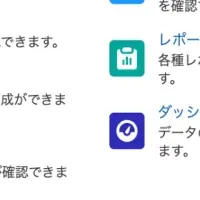 Cariotの新UI