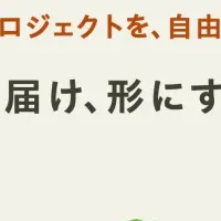 岐阜のふるさと納税