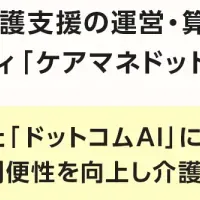 ケアマネの運営基準集