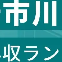 川崎の年収ランキング