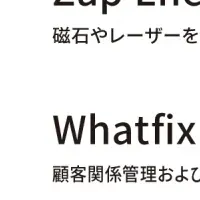 EGYMが資金調達首位