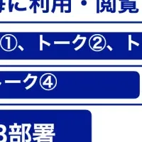 UKABUが機能強化