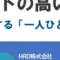 社員活性化の手法