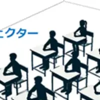 新しい学習塾の形