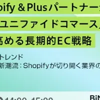 ShopifyでECビジネスを変革