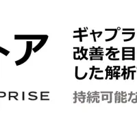 ギャプライズの新プロジェクト