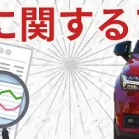 輸入車オーナーのEV意識調査