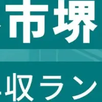 堺市の年収事情