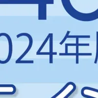 STU48オンラインくじ