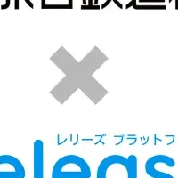 JR九州の新制度導入