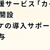 カイポケの新展開