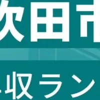 吹田市年収ランキング