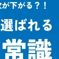 短期間で魅力的なサイト