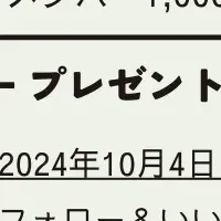 Metagriコミュニティ1,000人突破！