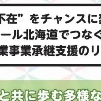 北海道事業承継キャラバン