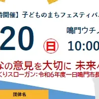 第21回鳴門のまつり