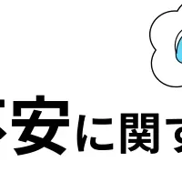 災害時の経済不安