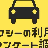 タクシー利用調査