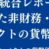 オムロンのサステナビリティ