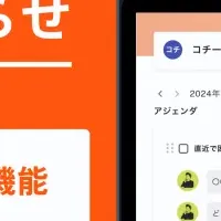 コチームの新機能