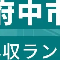 府中市年収ランキング