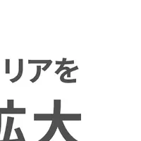 全国対応のコールシステム