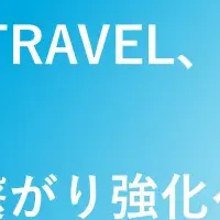 WILLER TRAVELアプリ