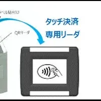 タッチ決済サービス